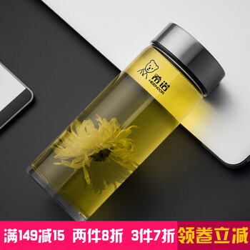 希諾（HEENOOR）玻璃杯1L以上