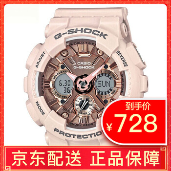 gshockmini