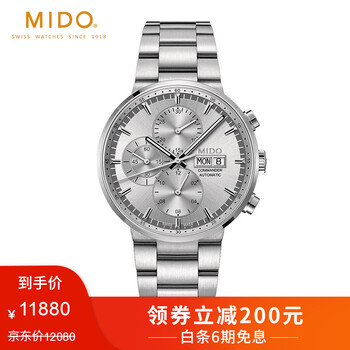萬表網(wǎng)指揮官系列