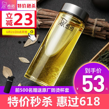 希諾（HEENOOR）玻璃杯400ml，301-400ml，401-500ml