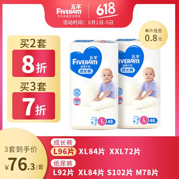 好口碑紙尿褲，讓你遠離紅屁屁