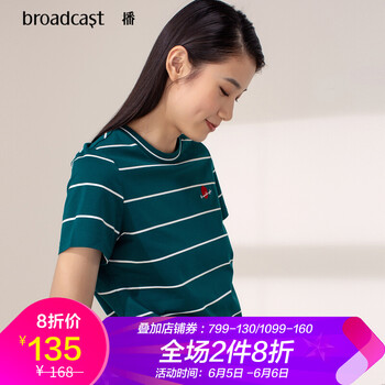 時(shí)尚印花短袖，打造個(gè)性女神