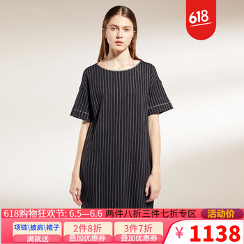 減齡小白裙，打造夏日清新范