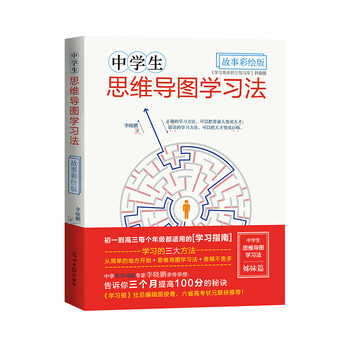 中學(xué)生思維導(dǎo)圖