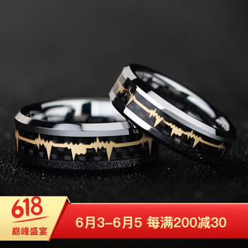 指環手表