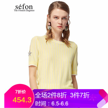 微胖妹子，蝙蝠袖襯衫來助力