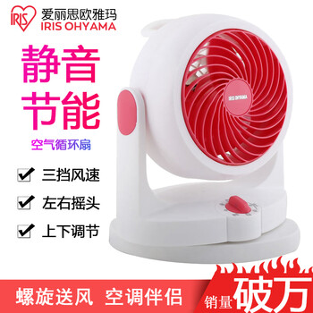 臺(tái)扇,怎么樣,空調(diào),空調(diào)