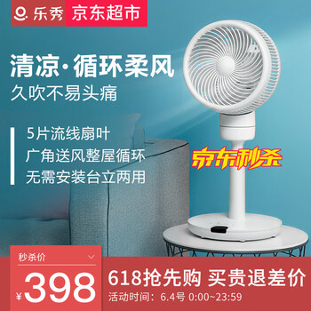 電渦輪