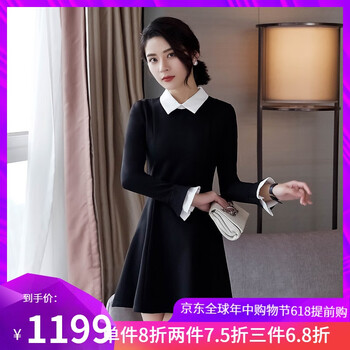 元素,小香風(fēng)娃娃連衣裙,樣式,趨勢,新款,流行