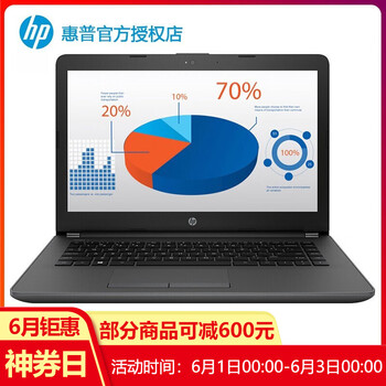 hp246