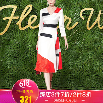 元素,根紗,新款,趨勢,歐美裙歐根紗,流行,樣式