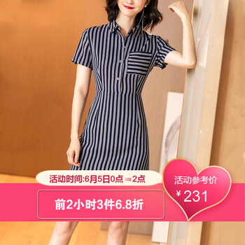時(shí)尚小仙女裙，打造優(yōu)雅美girl