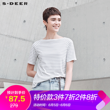 時尚條紋，讓你的肌膚更舒適