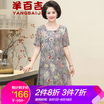 浪漫小仙女，網(wǎng)紗連衣裙來助力