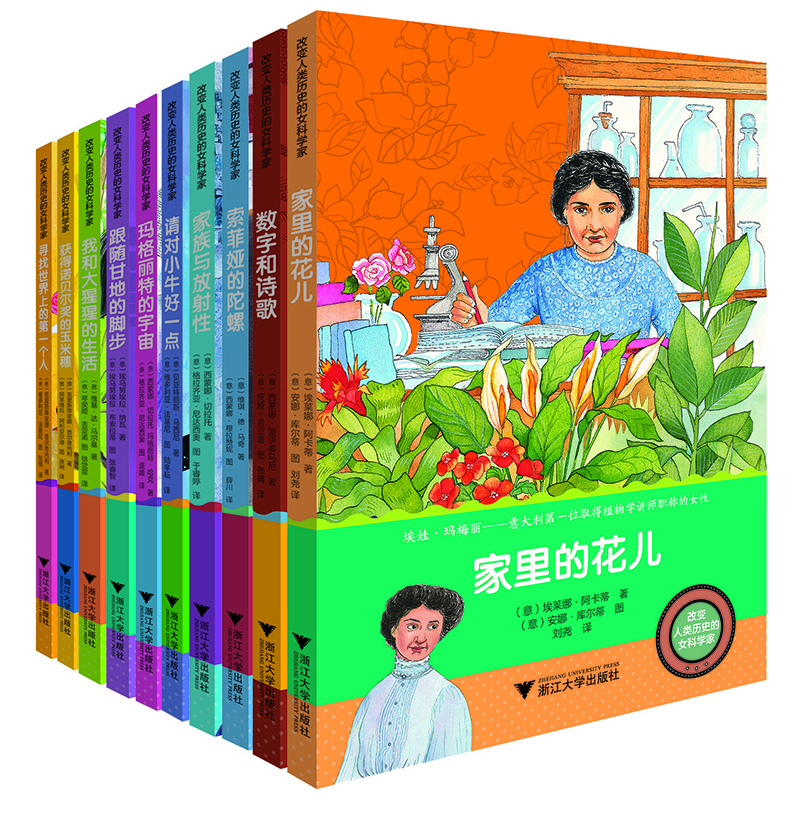 人類歷史的