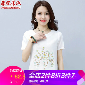上衣,新款,優(yōu)惠券,樣式,流行,趨勢,元素,短款