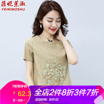 短款上衣優(yōu)惠券