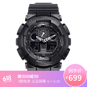 ga-100-1a