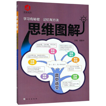 思維圖解