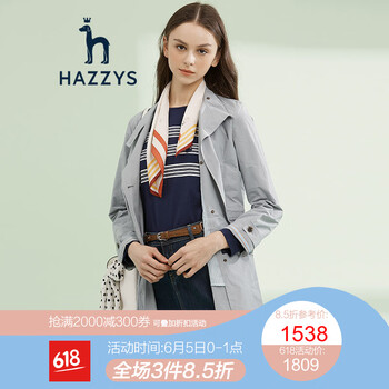 牛仔外套，讓你的青春更簡單