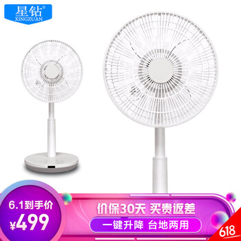 立式電風(fēng)扇風(fēng)速