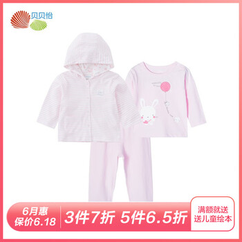 外單女童套裝
