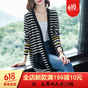 純色修身針織衫，微胖女生的福音