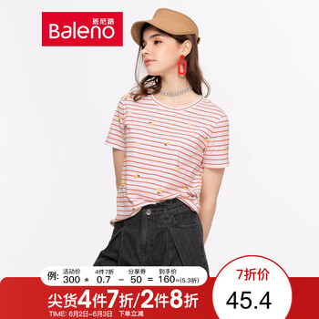 元素,流行,新款,透明,趨勢,短袖,樣式