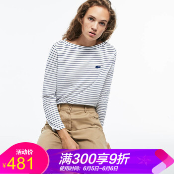 時尚條紋襯衫，穿出你的少女心
