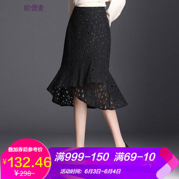 修身蕾絲裙，打造浪漫女神
