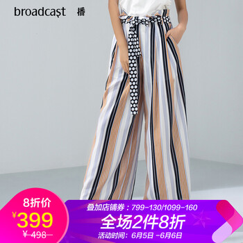 寬松修身哈倫褲，穿出你的美