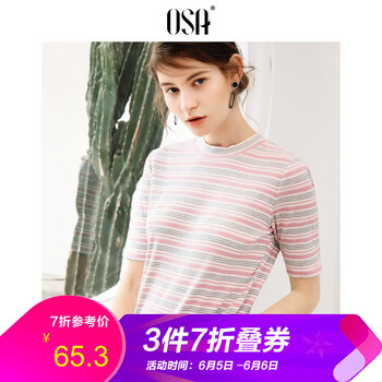 時尚條紋襯衫，讓你告別單調(diào)尷尬