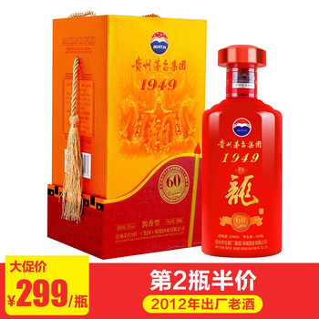 怎么樣,茅臺(tái),茅臺(tái)