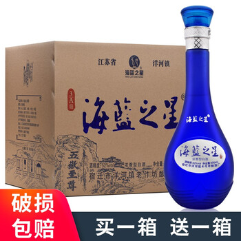 怎么樣,白酒,白酒