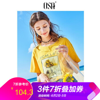 元素,新款,樣式,韓風(fēng),趨勢,流行