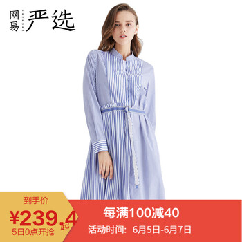 鏤空連衣裙，告別微胖界