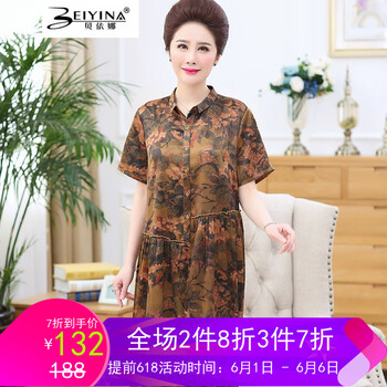 連衣裙，微胖妹子的顯瘦小幫手