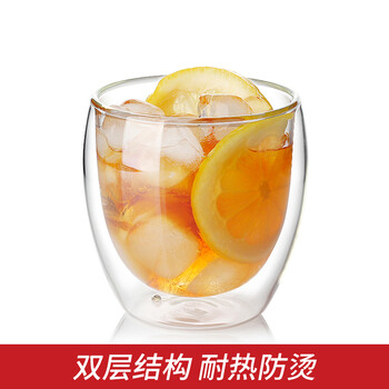 精致進口玻璃杯，讓你愛上喝水