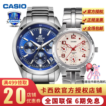 LTP-2064A-7A2