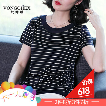 時(shí)尚條紋短袖，打造清爽小白范