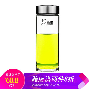 雙層玻璃杯，讓你的喝水更方便