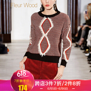 元素,新款,女裝,樣式,流行,趨勢,店鋪,網(wǎng)紅