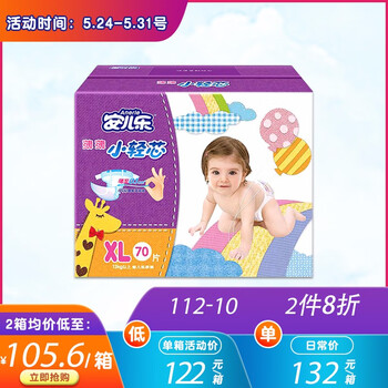 安兒樂超薄大號,安兒樂超薄大號,怎么樣