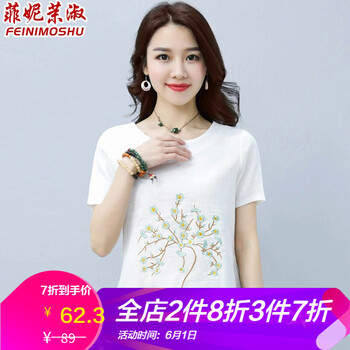 短款上衣優(yōu)惠券