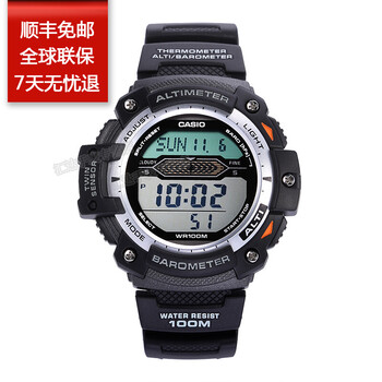 sgw-300h