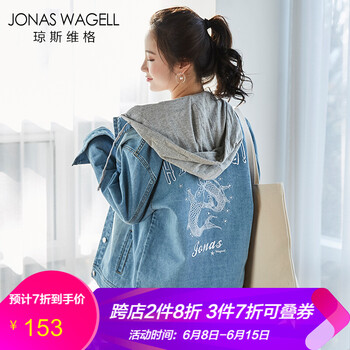 JONAS WAGELL 可脫卸帽 長袖 女 短外套 口袋，做舊
