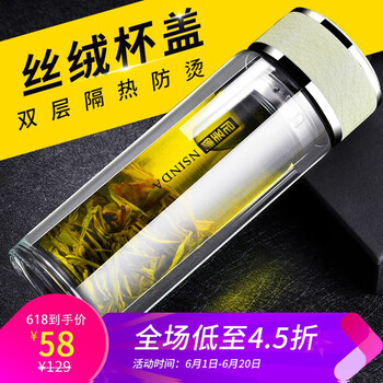 白領愛喝茶，環(huán)保水杯來助力