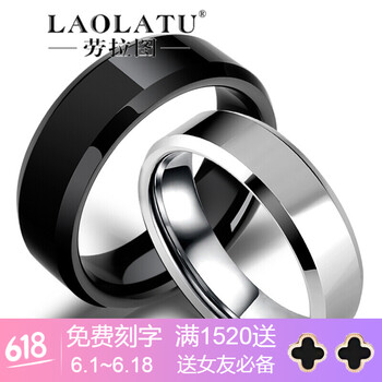 戒指尺寸圖