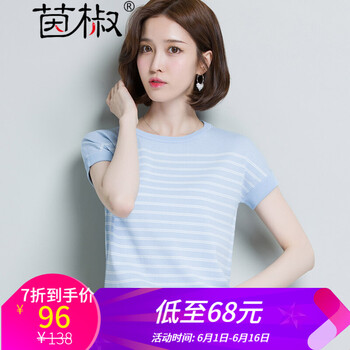上衣,流行,元素,潮女,趨勢,新款,樣式