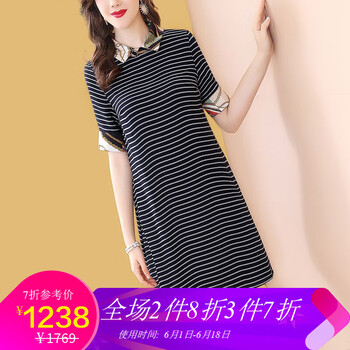 時(shí)尚吊帶裙，讓你變身女神主角
